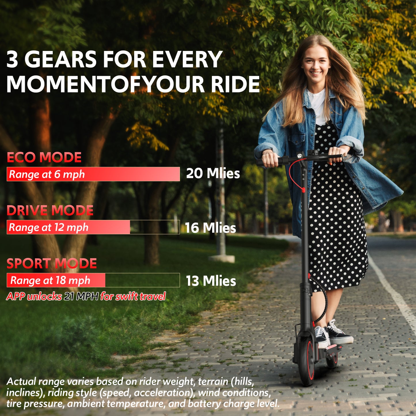 A11T Electric Scooter