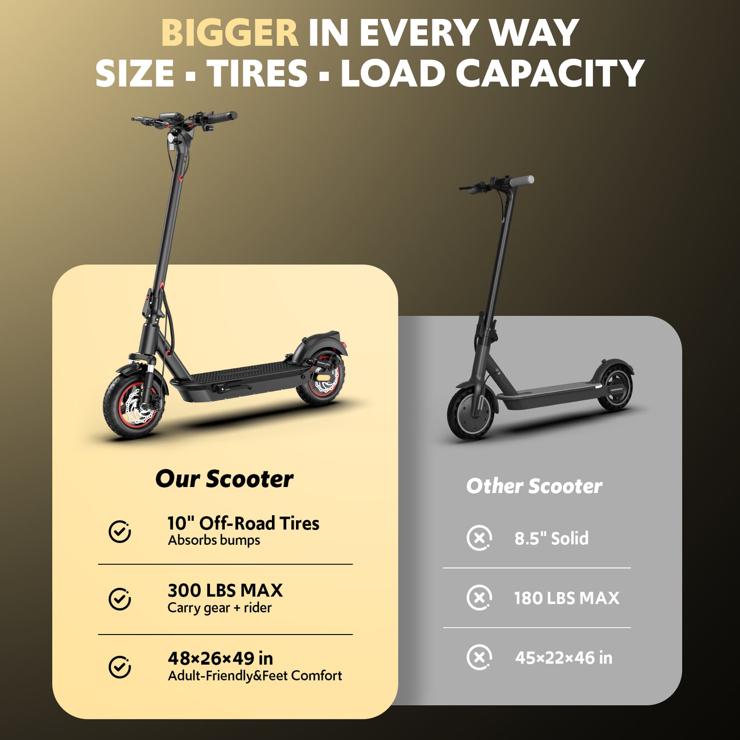 A3C Electric Scooter
