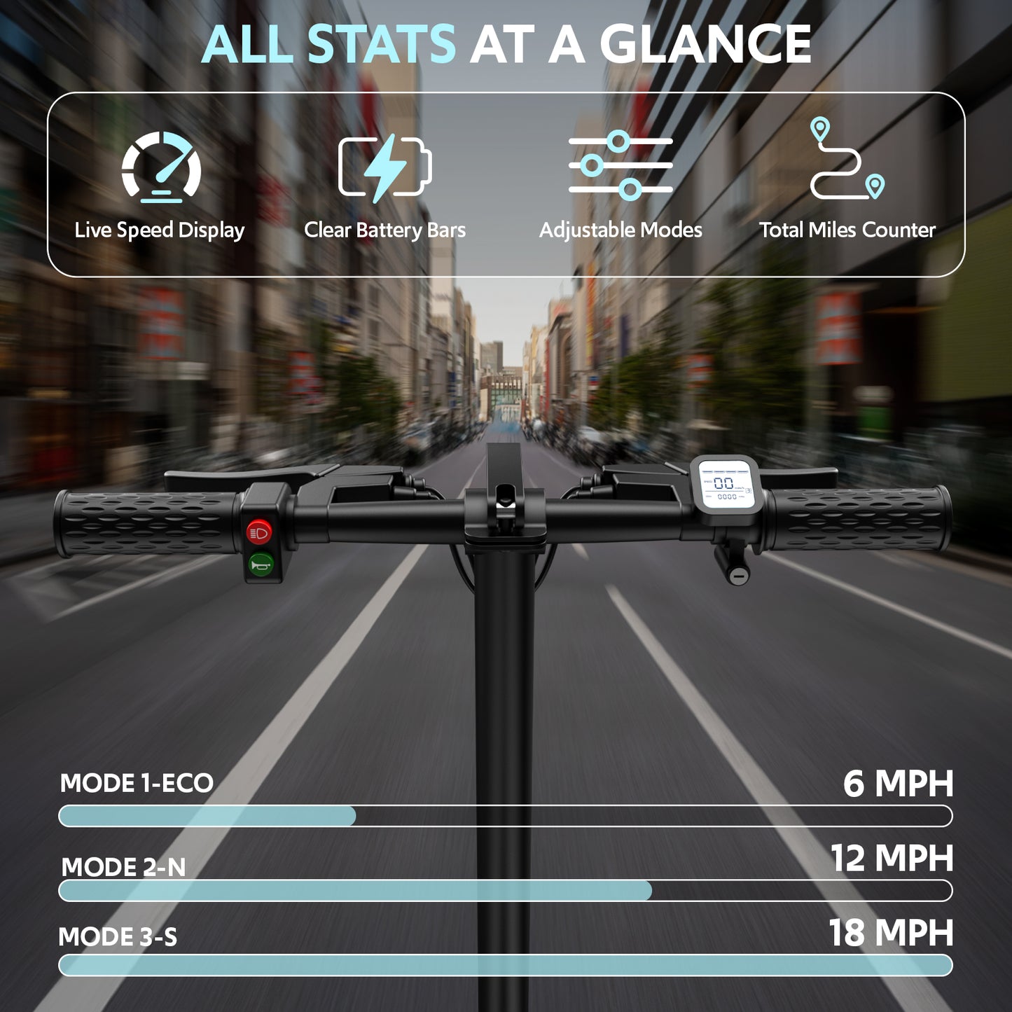 B3 Electric Scooter